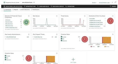 Kaspersky Endpoint Security 2025 Free Download No Activation
