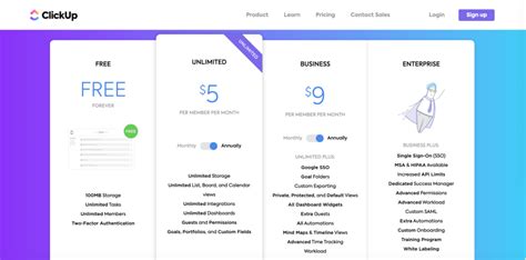 ClickUp Unlimited 2025 Free Online Version
