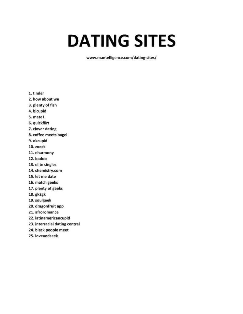 What Users Claim Regarding SofiaDate: Customer Evaluations, Rankings, Reviews